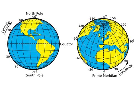 GPS coordinates, latitude and longitude with。